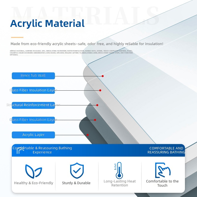 Acrylic Massage Bathtub, Smart - огляд і ціна Home Bathroom Jacuzzi